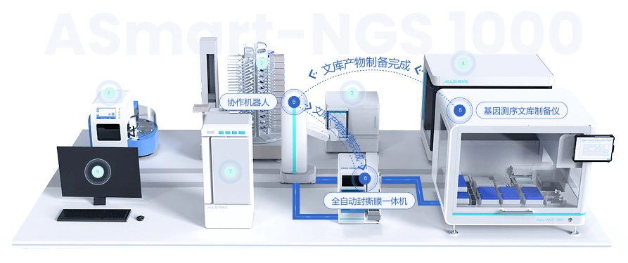 奥盛仪器