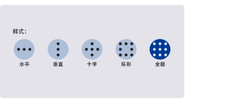 奥盛仪器
