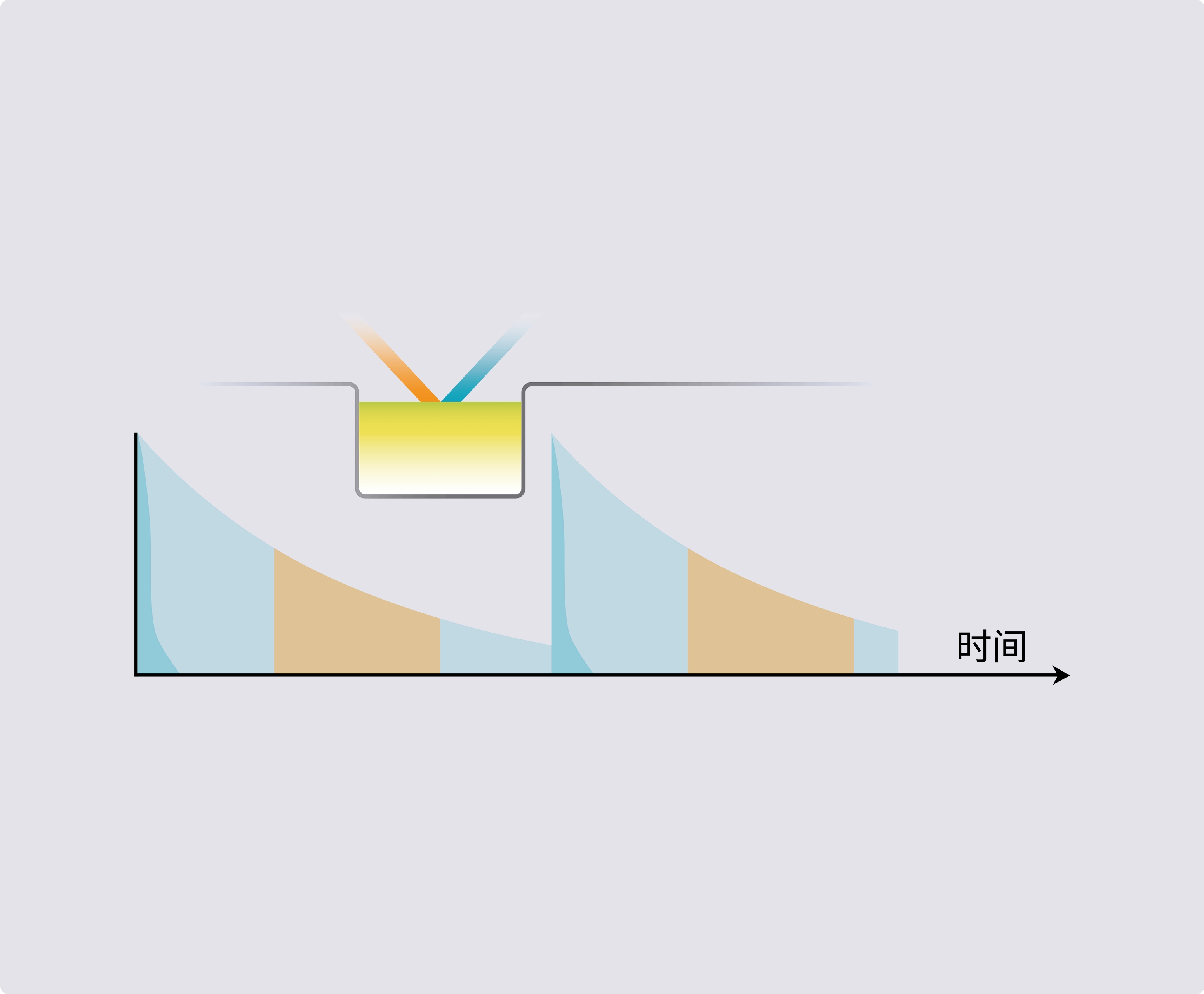 奥盛仪器