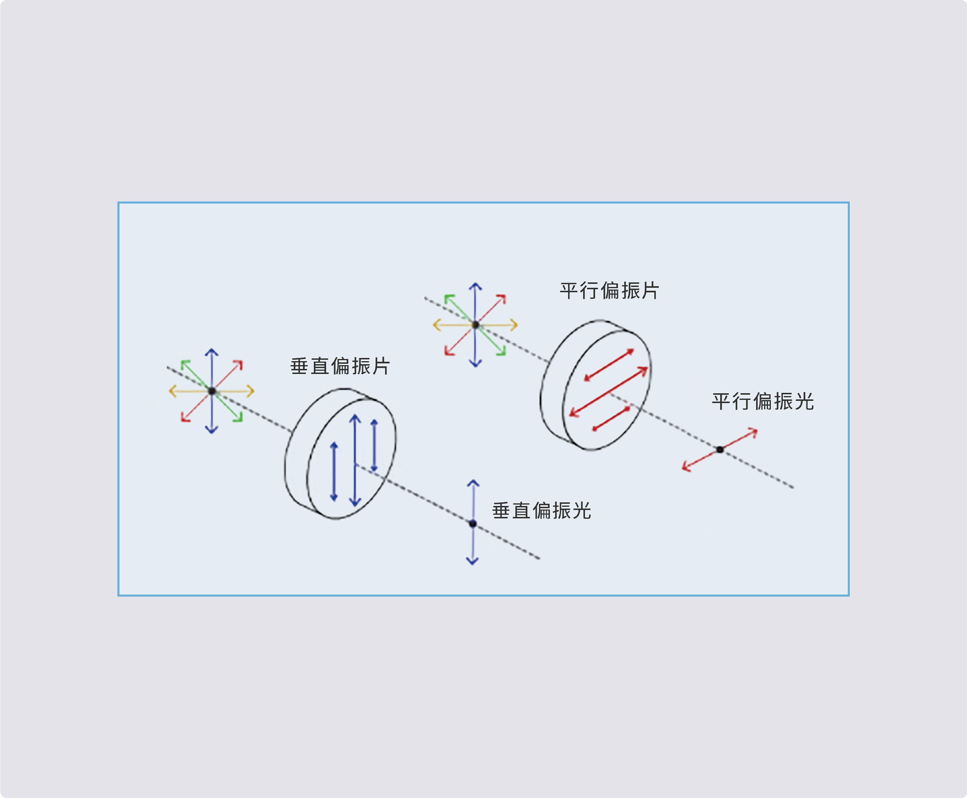 奥盛仪器